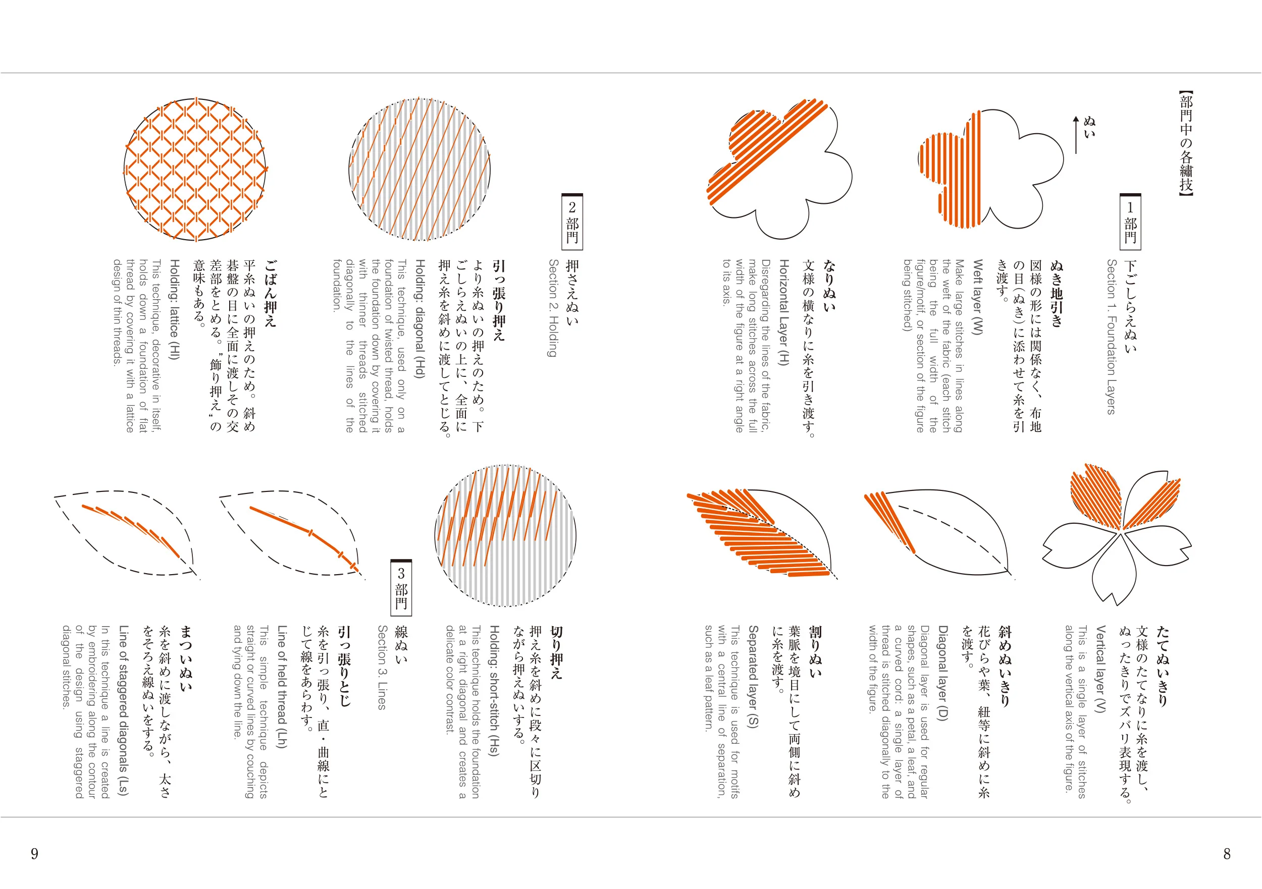 Book | Traditional Japanese Patterns - Image 3