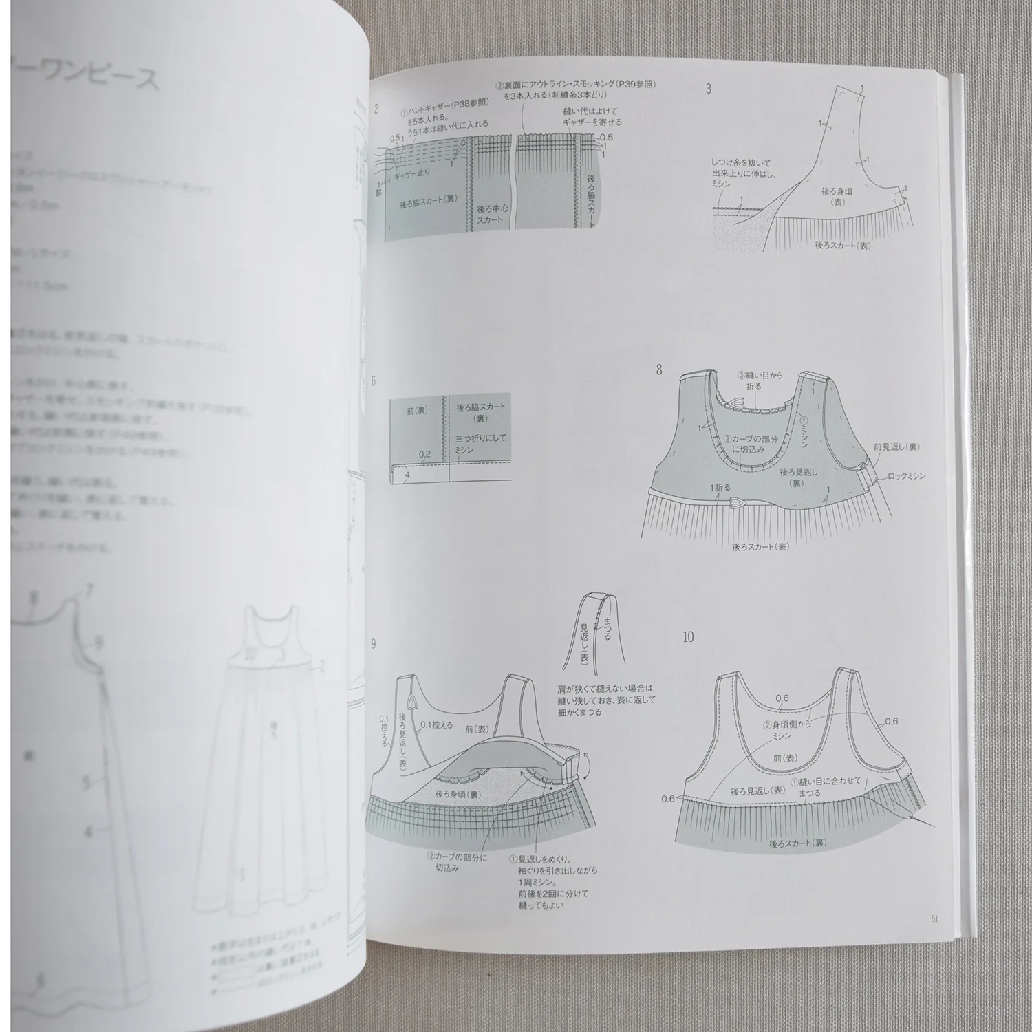 Sewing Book | Vintage Like Clothes by Kyoko Izumiya - Image 7
